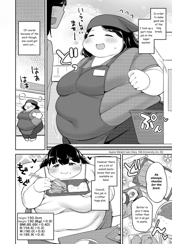 Ayano's Weight Gain Diary [English] Torrent(181 pages)_167