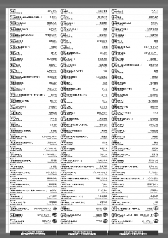 COMIC HOTMILK 2021-03 [Digital]_482