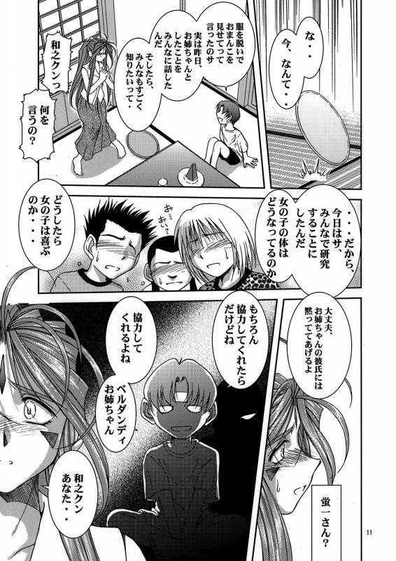 [CIRCLE OUTERWORLD (Chiba Shuusaku)] Midgard ur (Ah! My Goddess) [Digital]_09