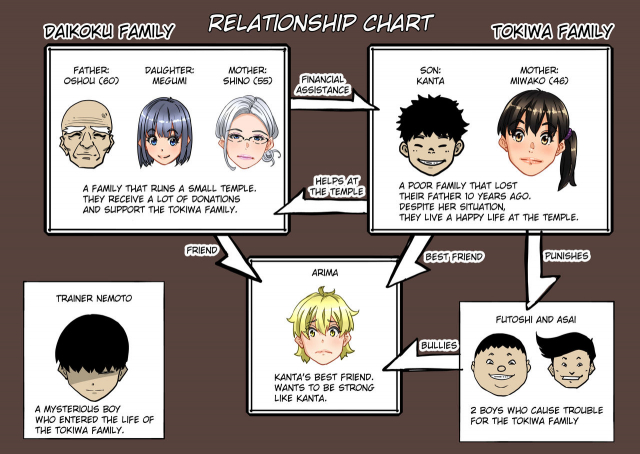 [Hana Hook] Zenin Shikkaku - Hahaoya no Mesubuta Sex Choukyou Kiroku [English] [Cid's Premium, Fated Circle]_001