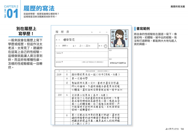 [Yoiko Books] Josei no Tame no Zettai ni Ochinai Shuukatsu-jutsu 絕對不會失敗的女性求職術 [Chinese] [變態浣熊漢化組] [Ongoing]_13