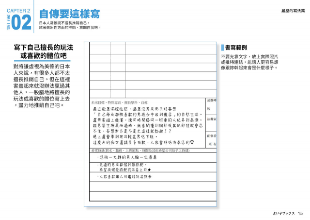 [Yoiko Books] Josei no Tame no Zettai ni Ochinai Shuukatsu-jutsu 絕對不會失敗的女性求職術 [Chinese] [變態浣熊漢化組] [Ongoing]_14