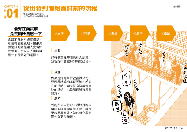 [Yoiko Books] Josei no Tame no Zettai ni Ochinai Shuukatsu-jutsu 絕對不會失敗的女性求職術 [Chinese] [變態浣熊漢化組] [Ongoing]_23