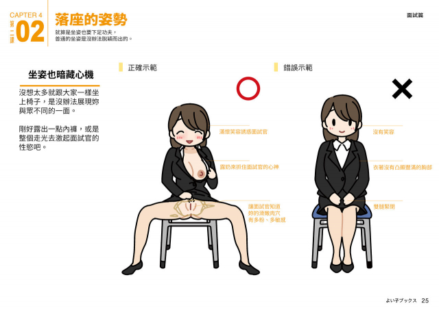 [Yoiko Books] Josei no Tame no Zettai ni Ochinai Shuukatsu-jutsu 絕對不會失敗的女性求職術 [Chinese] [變態浣熊漢化組] [Ongoing]_24