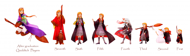 anna (frozen)