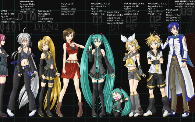 akita neru+hachune miku+hatsune miku+kagamine len+kagamine rin+kaito+kasane teto+meiko+yowane haku